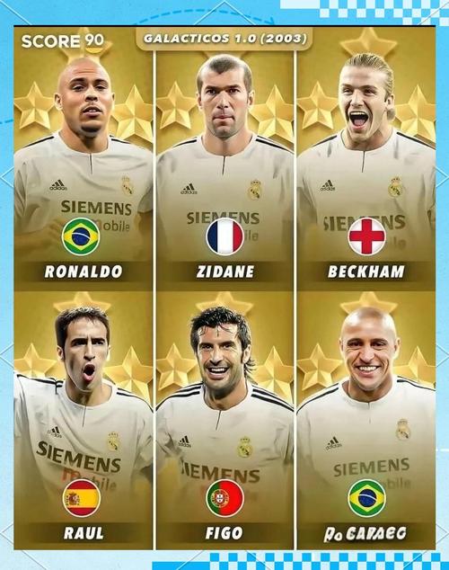 马卡:皇马后防伤员复出倒计时,三位球员有望进入下轮名单插图 马卡:皇马后防伤员复出倒计时,三位球员有望进入下轮名单插图