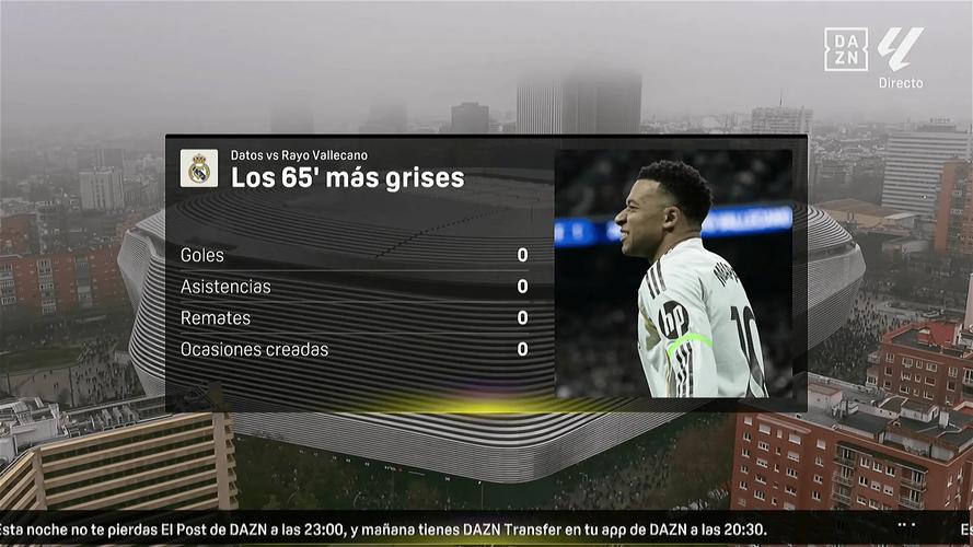 马卡：姆巴佩经历皇马生涯最灰暗65分钟，最终点射救主